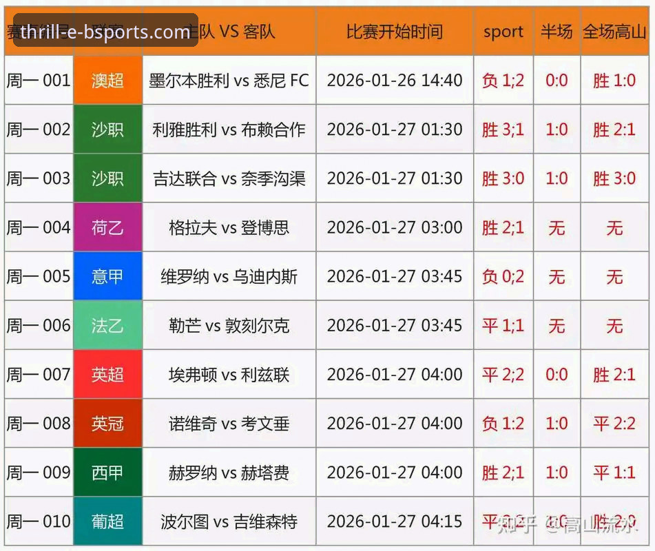 资深用户分享：从b体育平台视角看意大利足坛"裁判风波"与换帅玄机