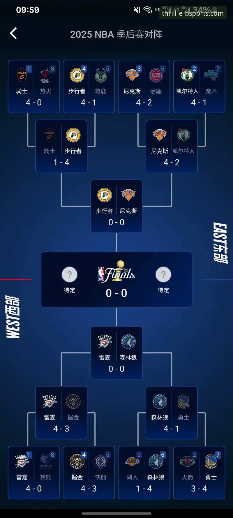 解析NBA关键战局：善用实时比分提升观赛体验的实用指南