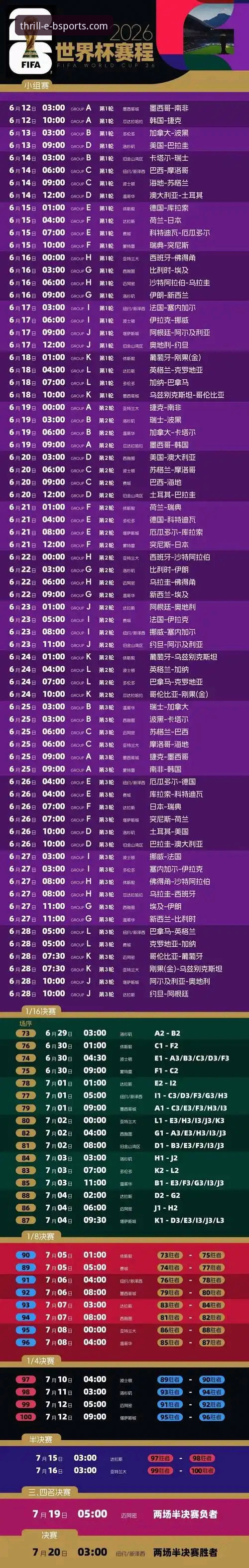 从亚马尔世界杯首球看天才成长：b体育平台观赛体验与数据解读完整指南
