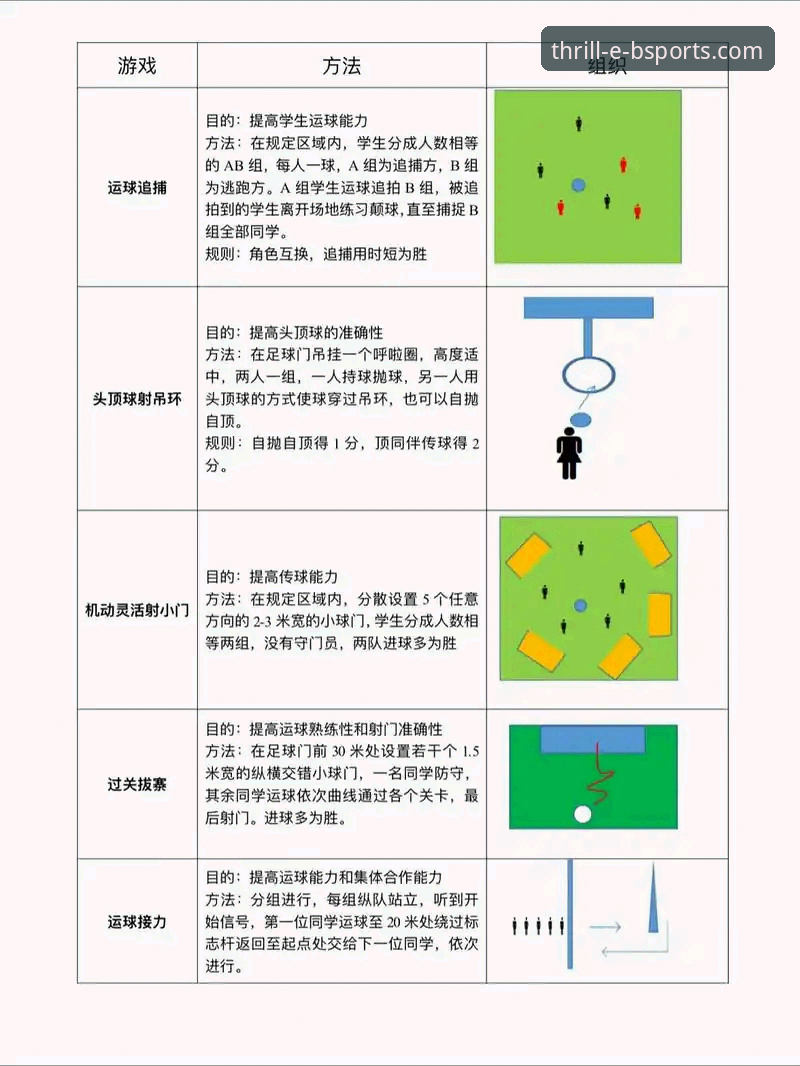 3个关键步骤，带你玩转b体育官网竞猜项目，提升你的竞技体验